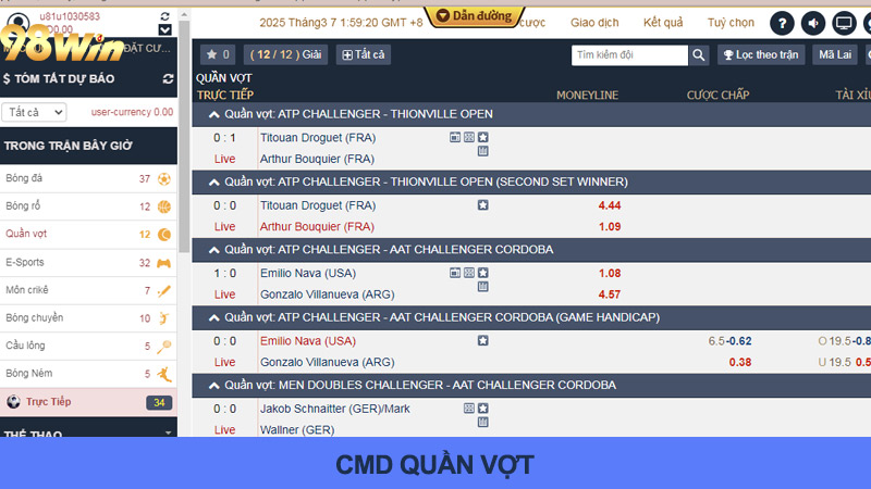 Cá cược quần vợt